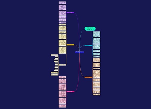 瓦尔登湖读后感范文800字