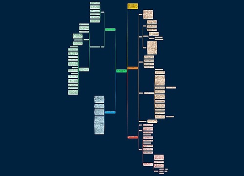 高一地理上学期备课组工作计划