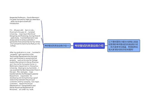 考研复试的英语自我介绍