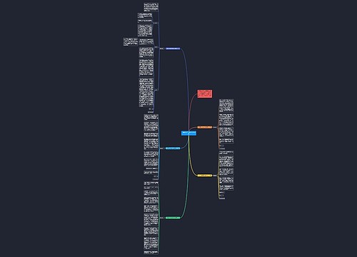 1000字上班迟到检讨书范文