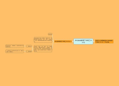 学校宿舍管理下学期工作计划