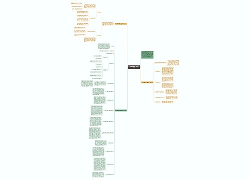 2018质管部的年度工作计划