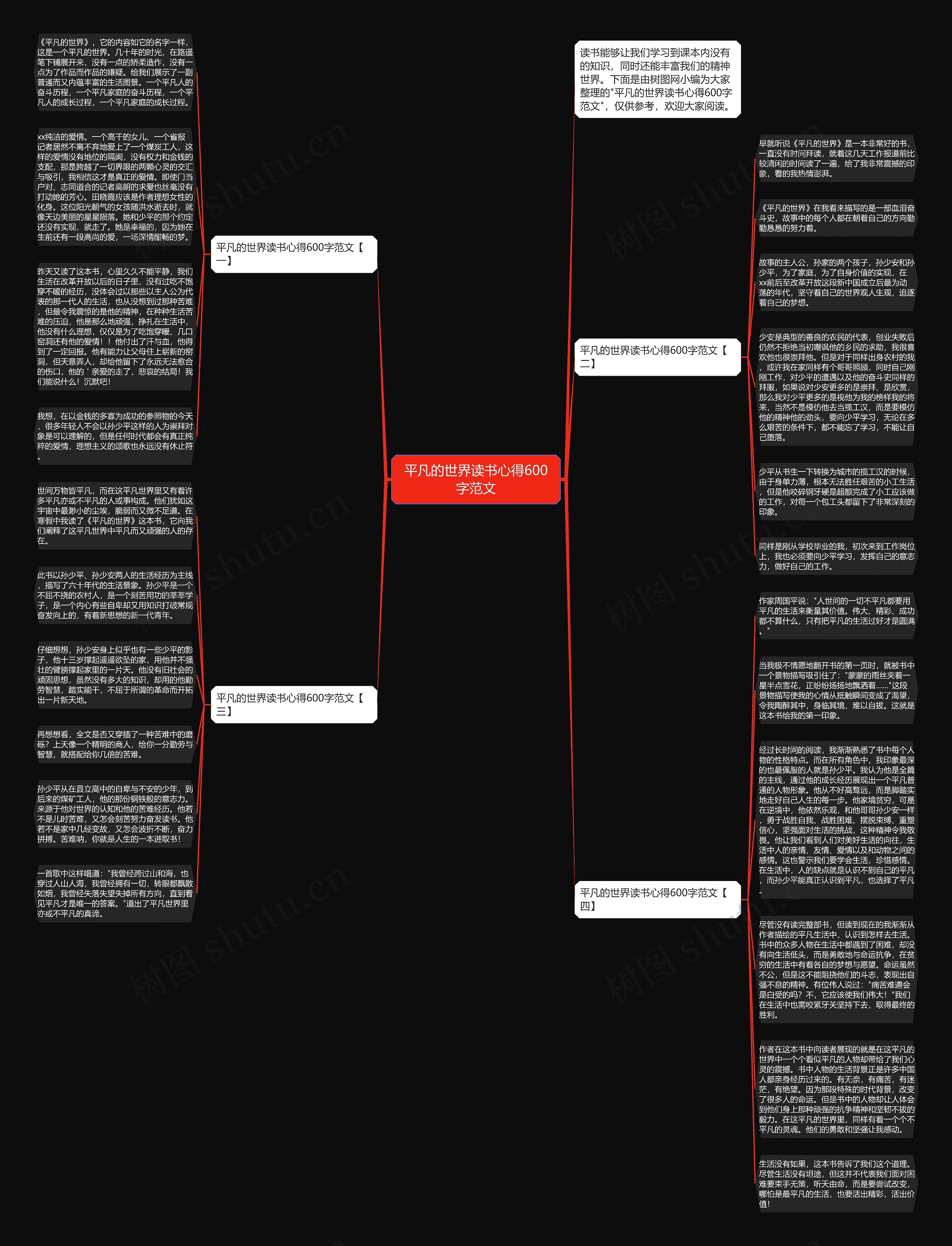 平凡的世界读书心得600字范文思维导图