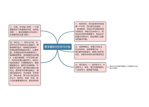 新学期初中生学习计划