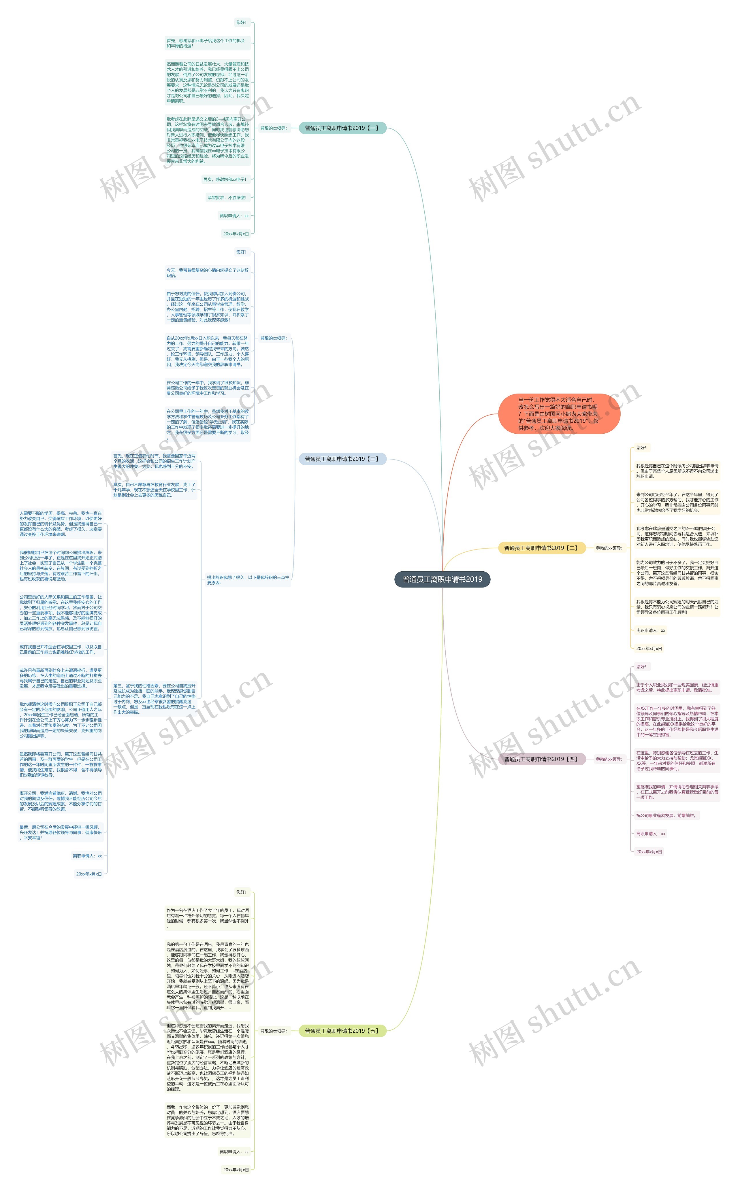 普通员工离职申请书2019思维导图
