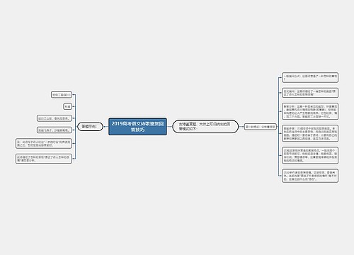 2019高考语文诗歌鉴赏回答技巧
