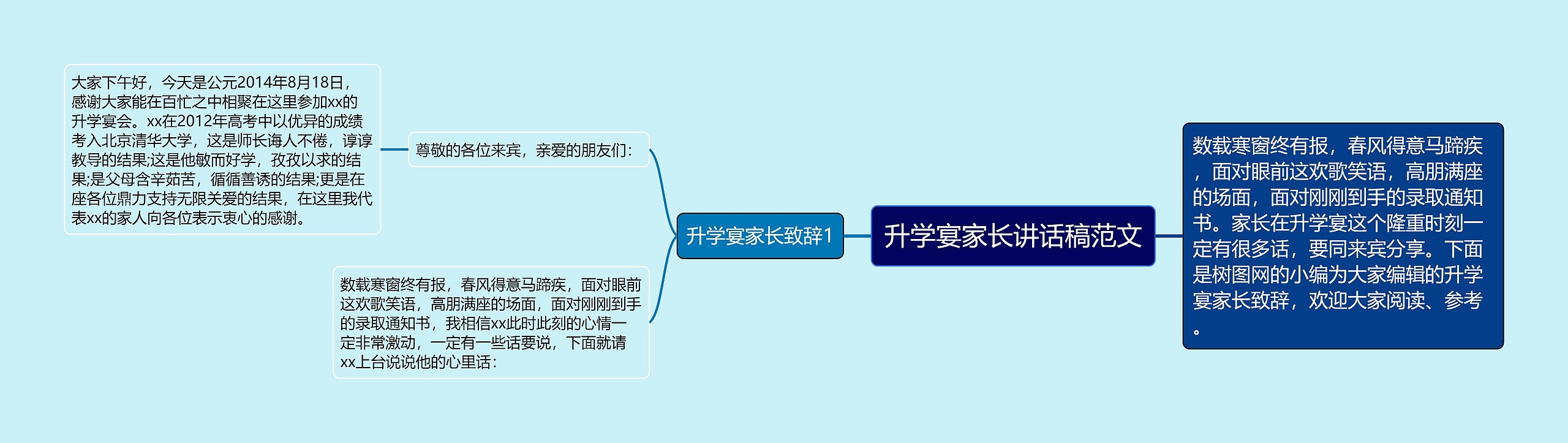 升学宴家长讲话稿范文