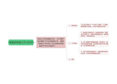 客服部简易工作计划书