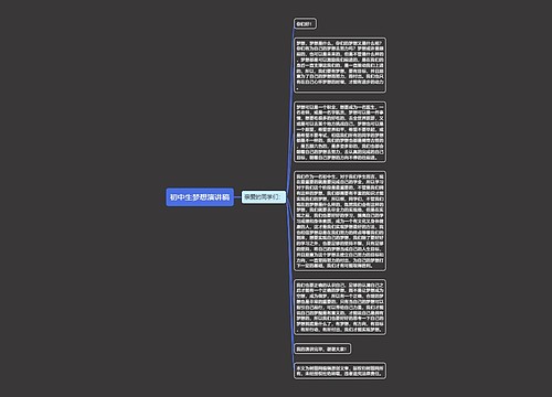 初中生梦想演讲稿