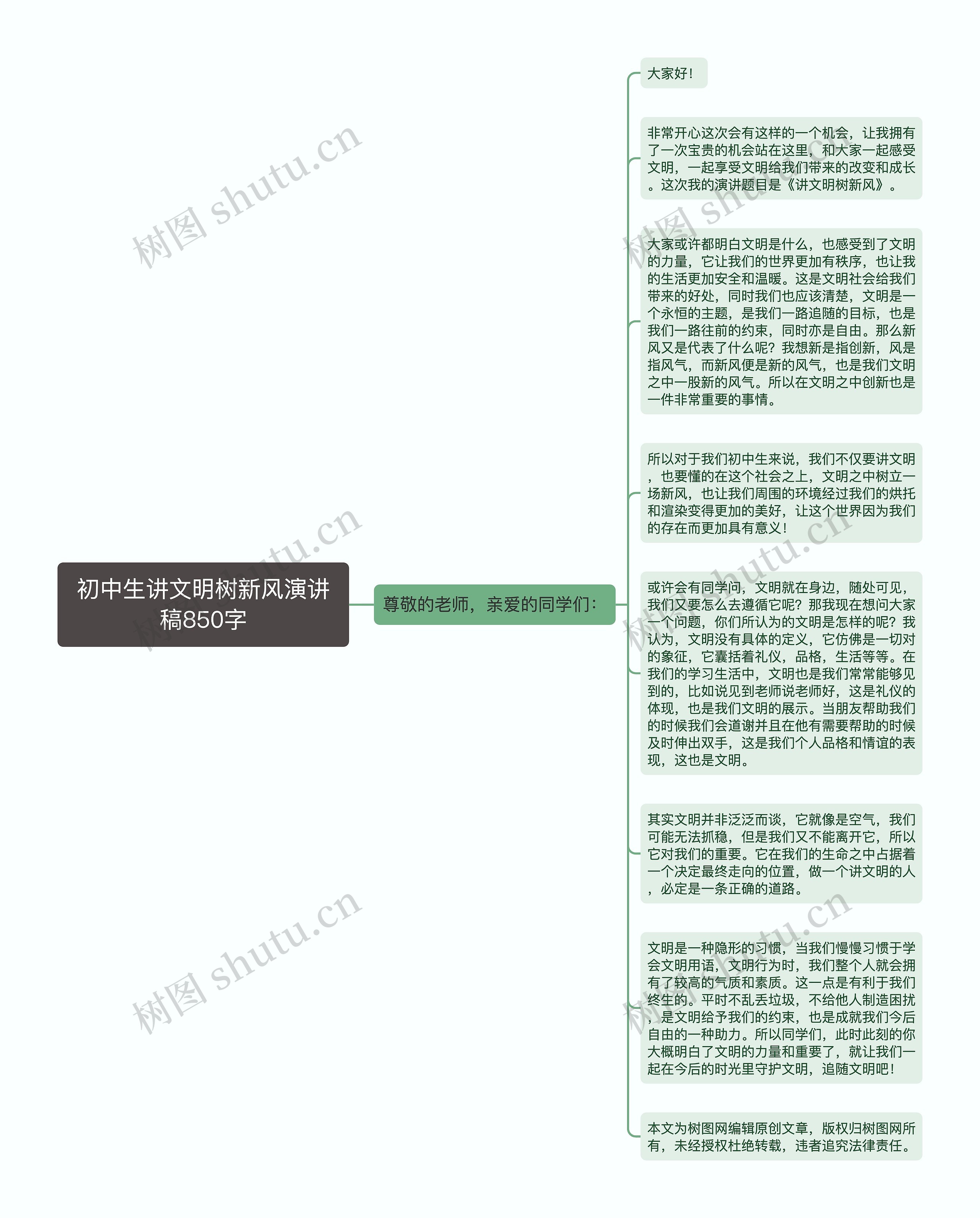 初中生讲文明树新风演讲稿850字