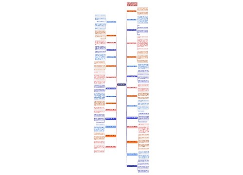 自我介绍作文100字