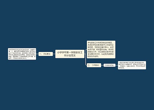 小学学年第一学期安全工作计划范文