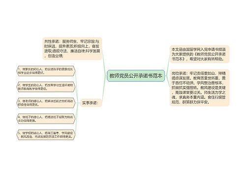 教师党员公开承诺书范本