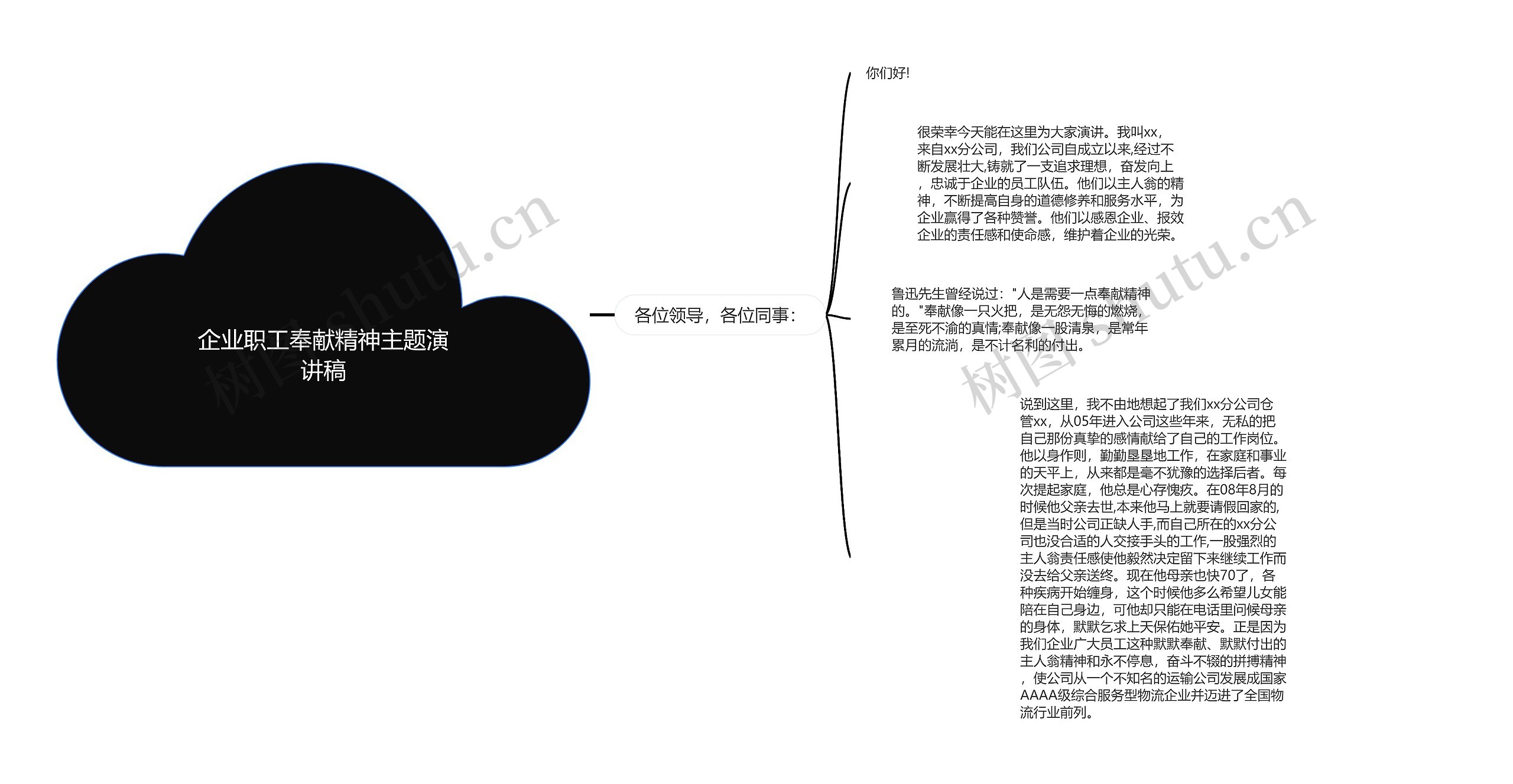 企业职工奉献精神主题演讲稿
