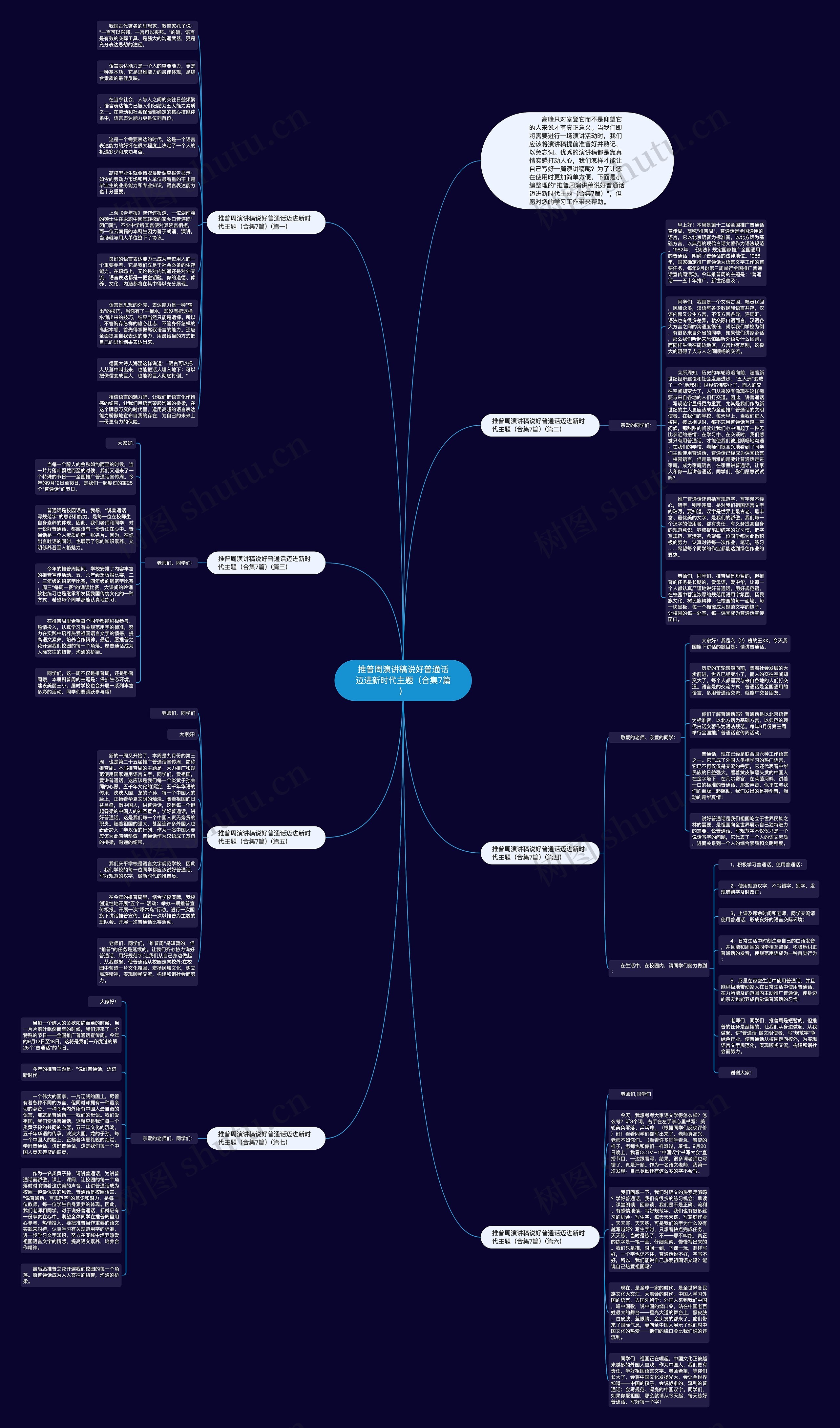 推普周演讲稿说好普通话迈进新时代主题（合集7篇）思维导图
