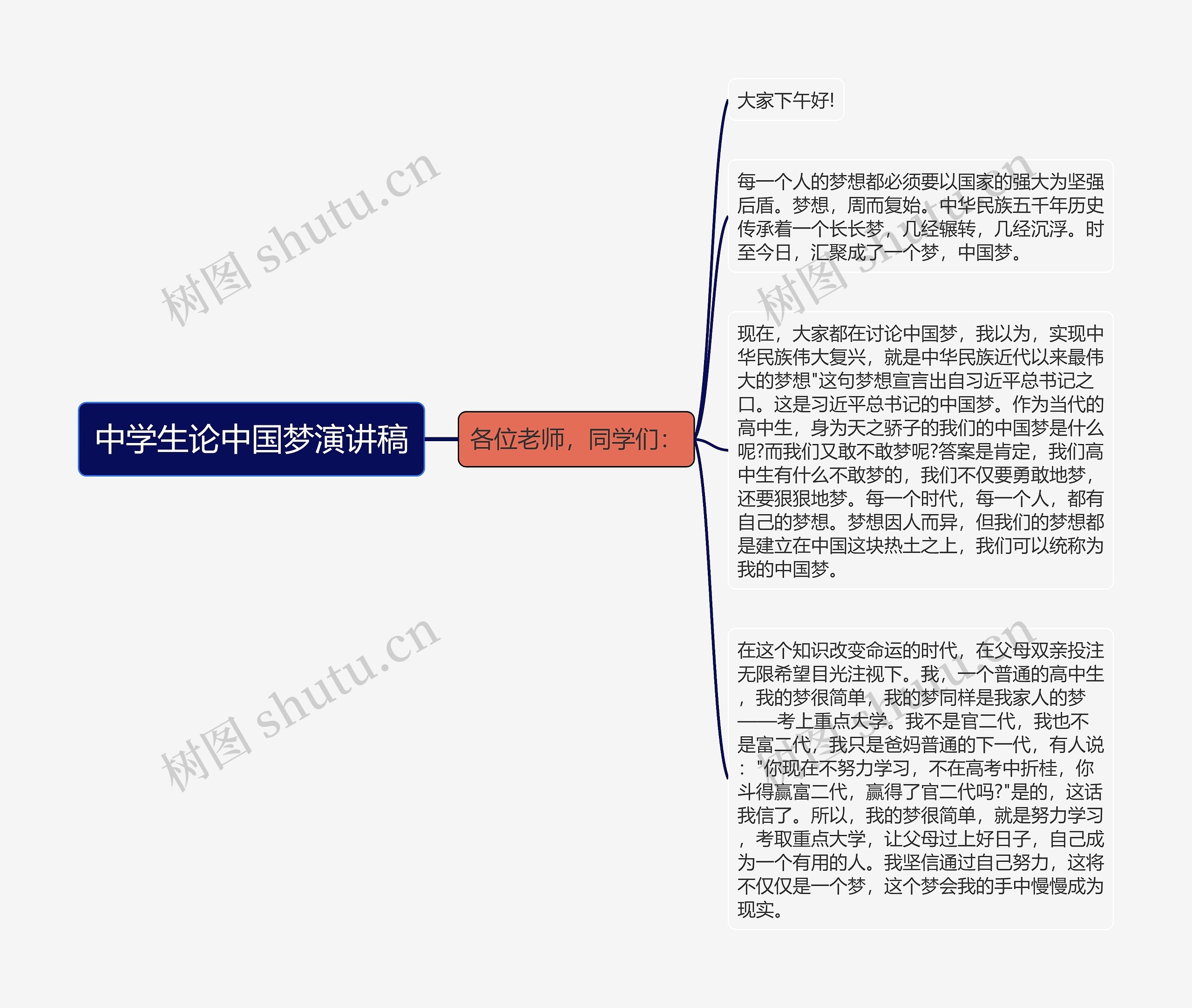 中学生论中国梦演讲稿