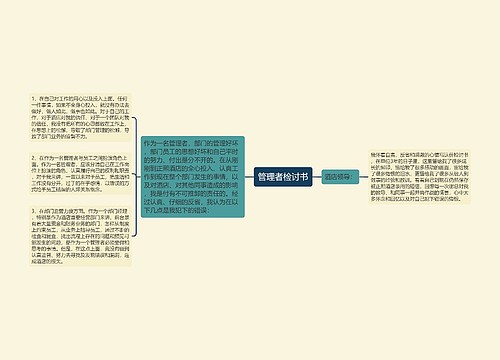 管理者检讨书