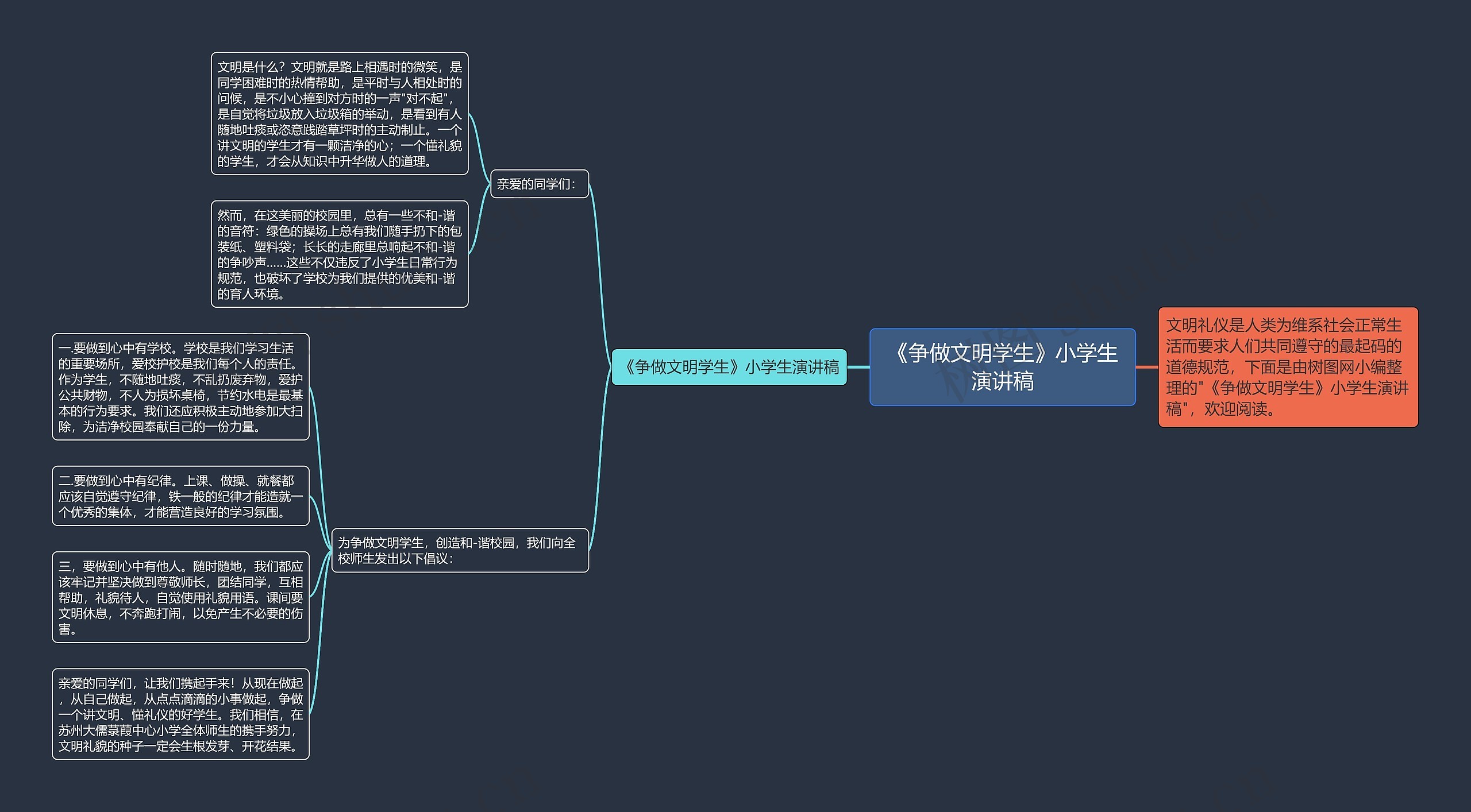 《争做文明学生》小学生演讲稿