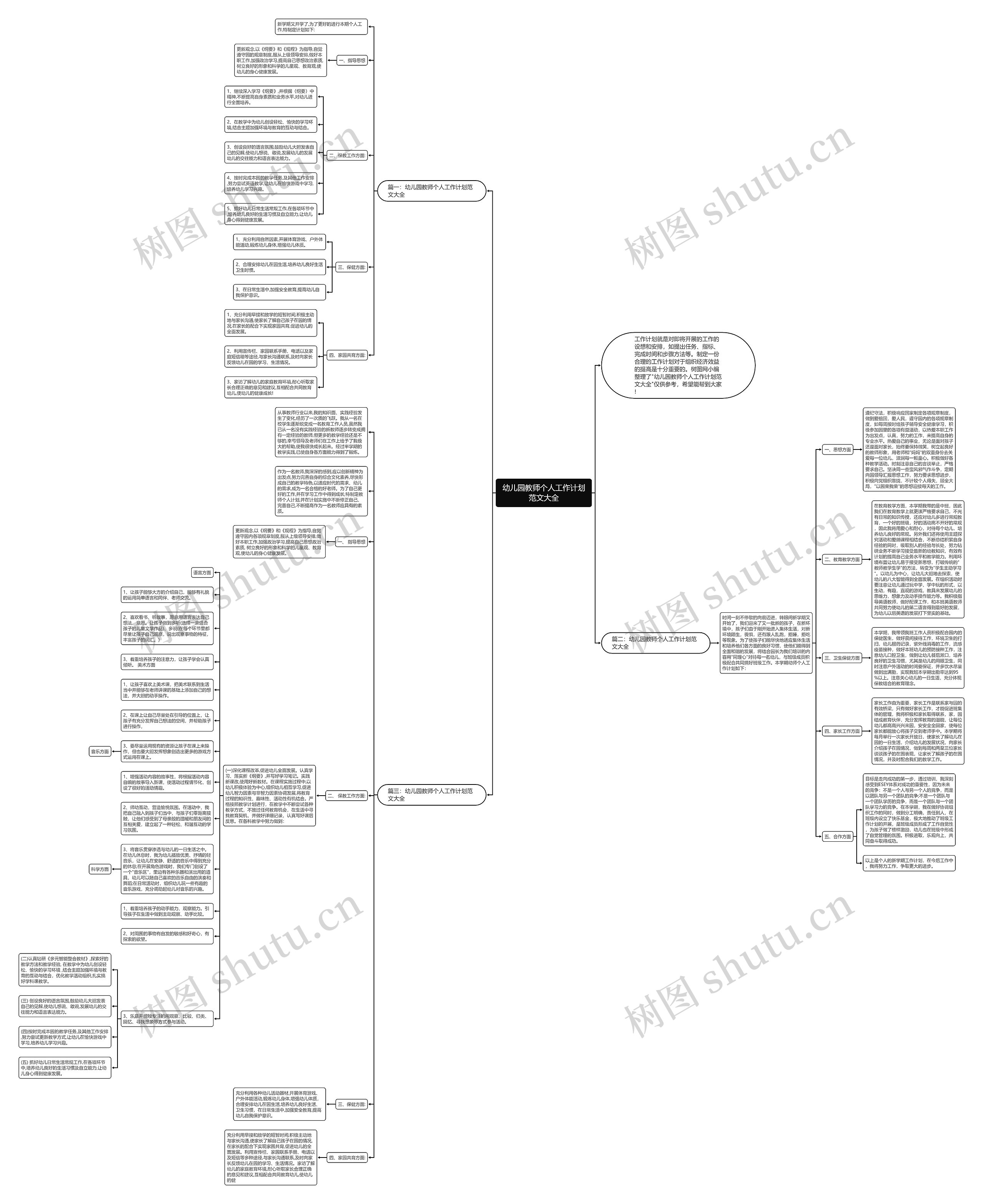 幼儿园教师个人工作计划范文大全思维导图