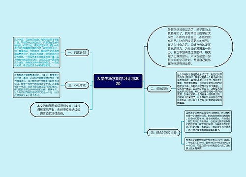 大学生新学期学习计划2020