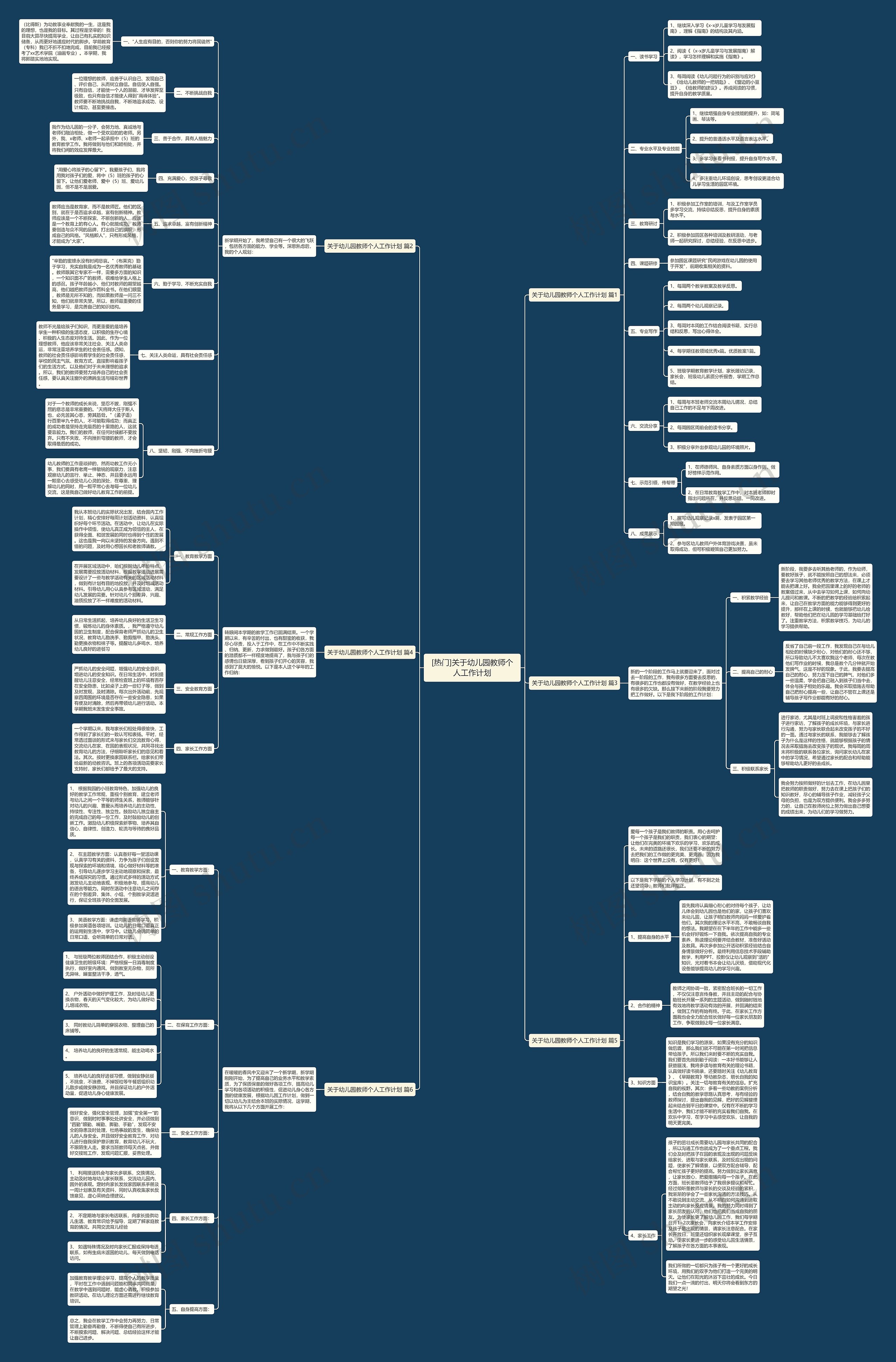 [热门]关于幼儿园教师个人工作计划思维导图