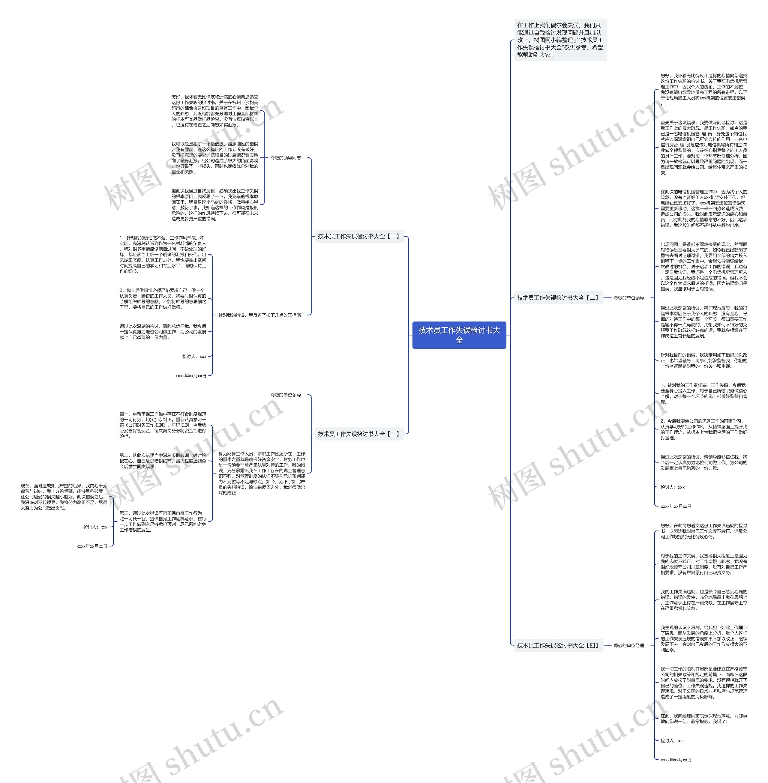 技术员工作失误检讨书大全思维导图