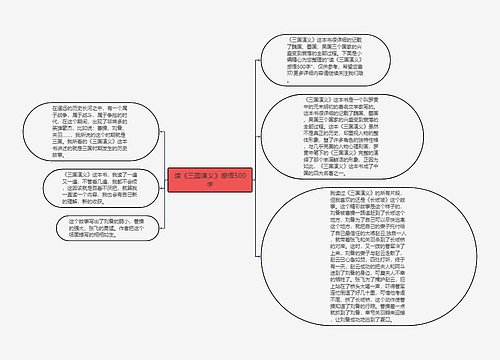 读《三国演义》感悟500字