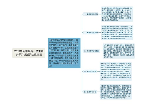 2015年新学期高一学生制定学习计划的注意事项