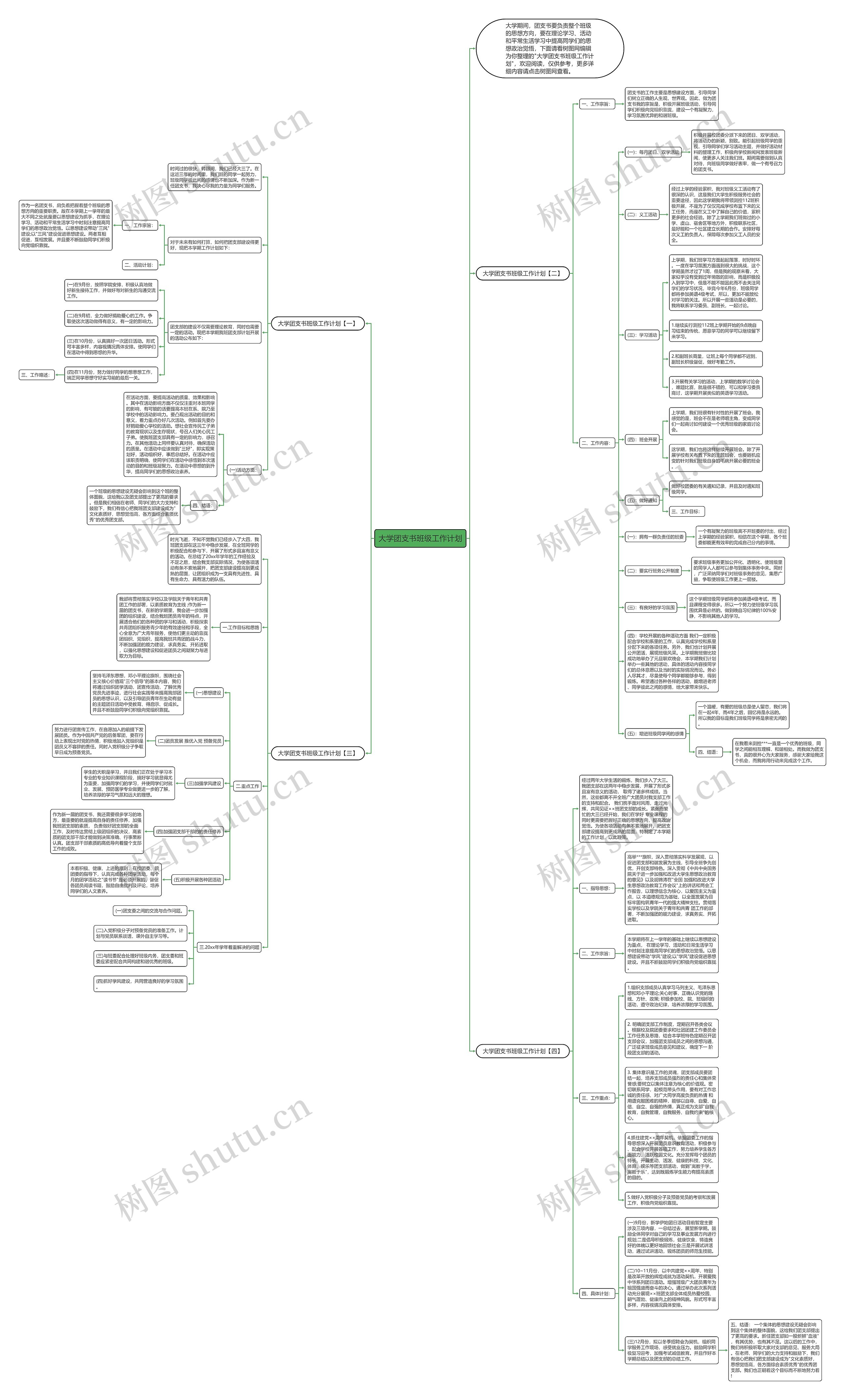 大学团支书班级工作计划