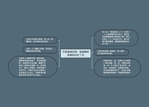 学雷锋演讲稿：雷锋精神就真的过时了吗