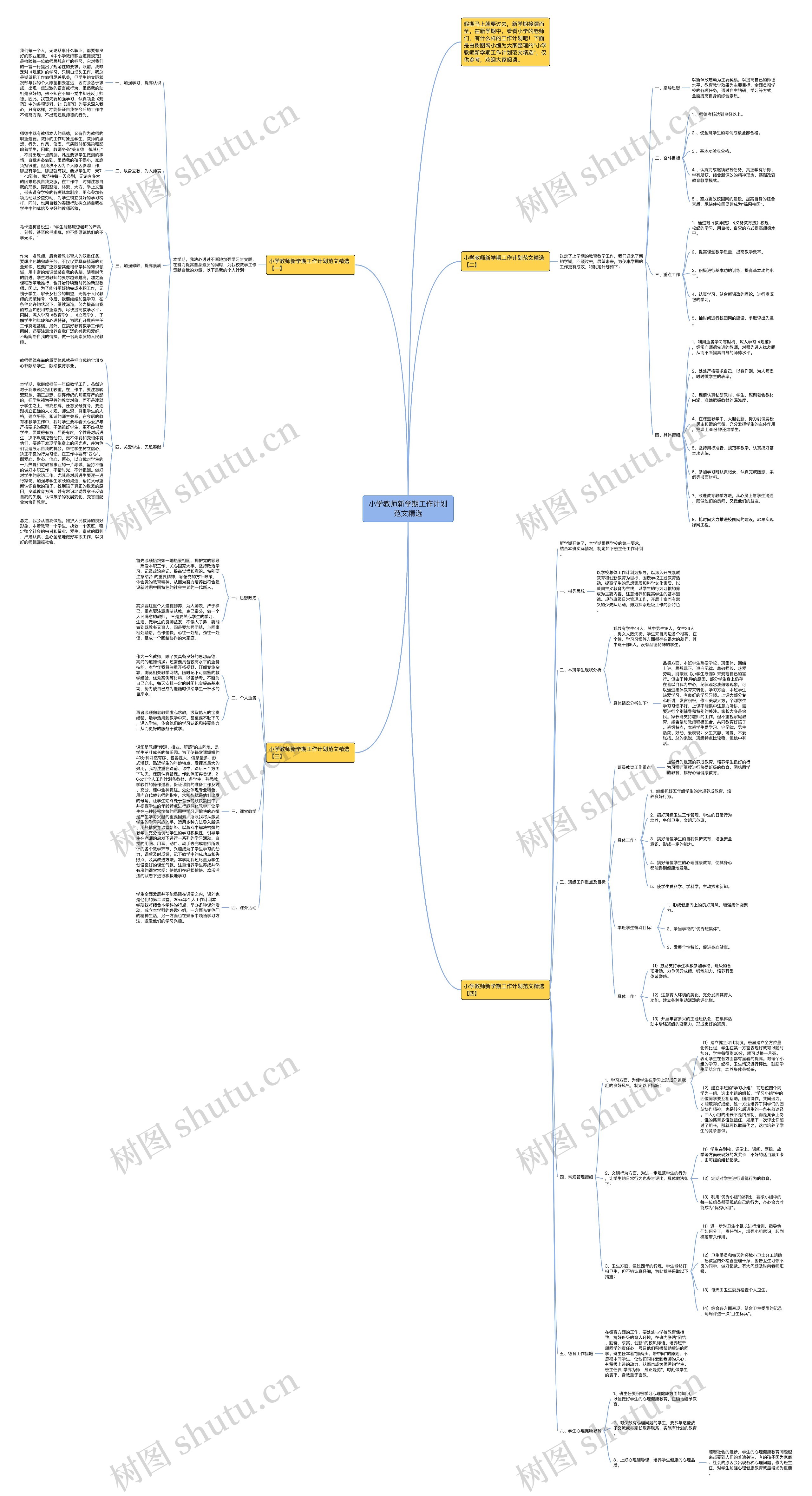 小学教师新学期工作计划范文精选思维导图