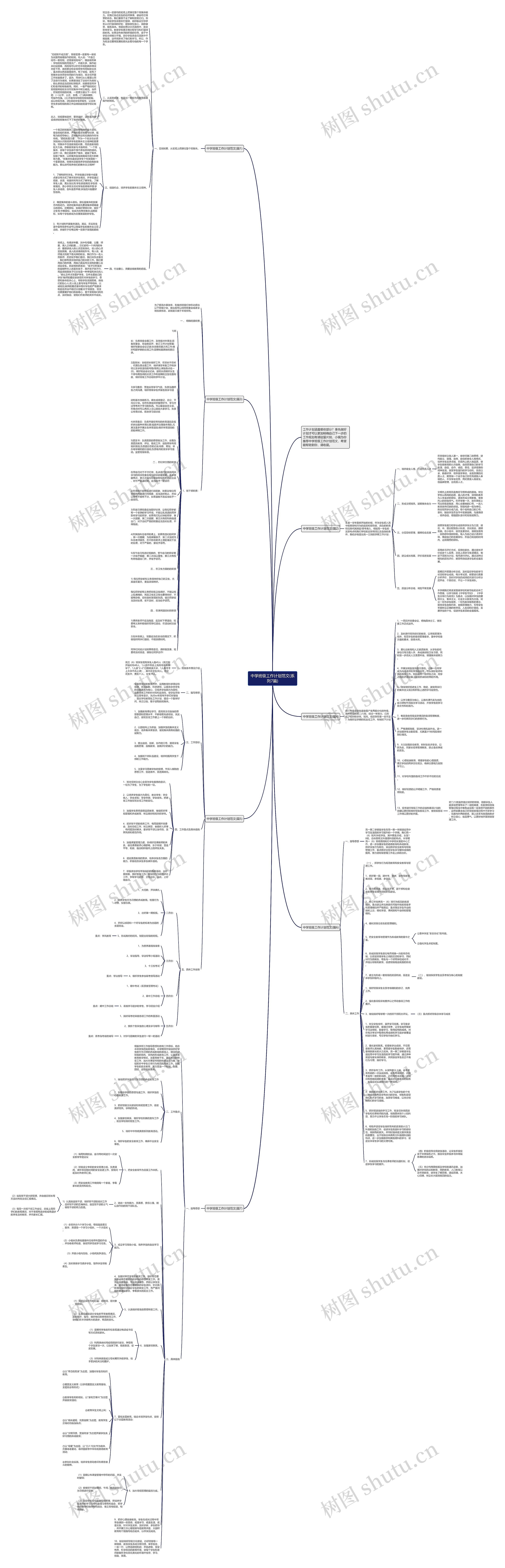 中学班级工作计划范文(系列7篇)思维导图