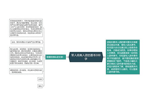 军人经典入团志愿书300字