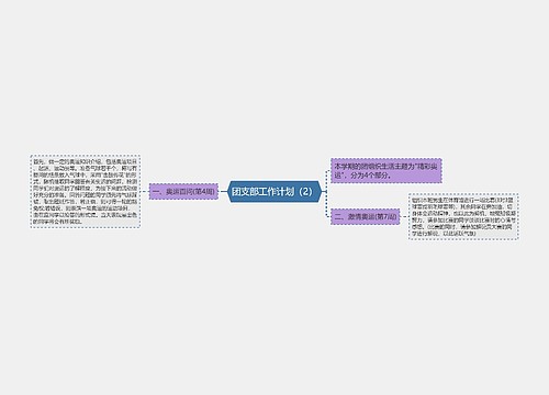 团支部工作计划（2）