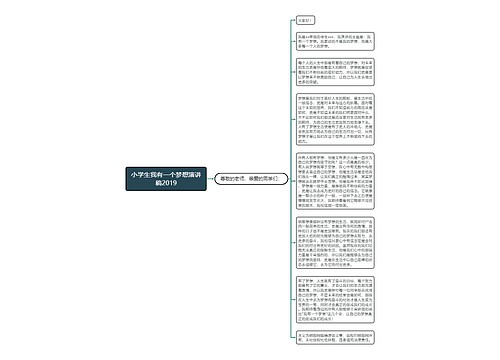 小学生我有一个梦想演讲稿2019