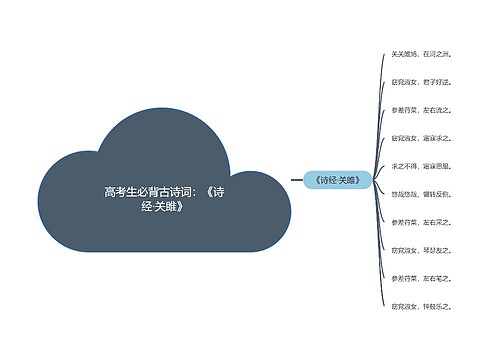 高考生必背古诗词：《诗经·关雎》