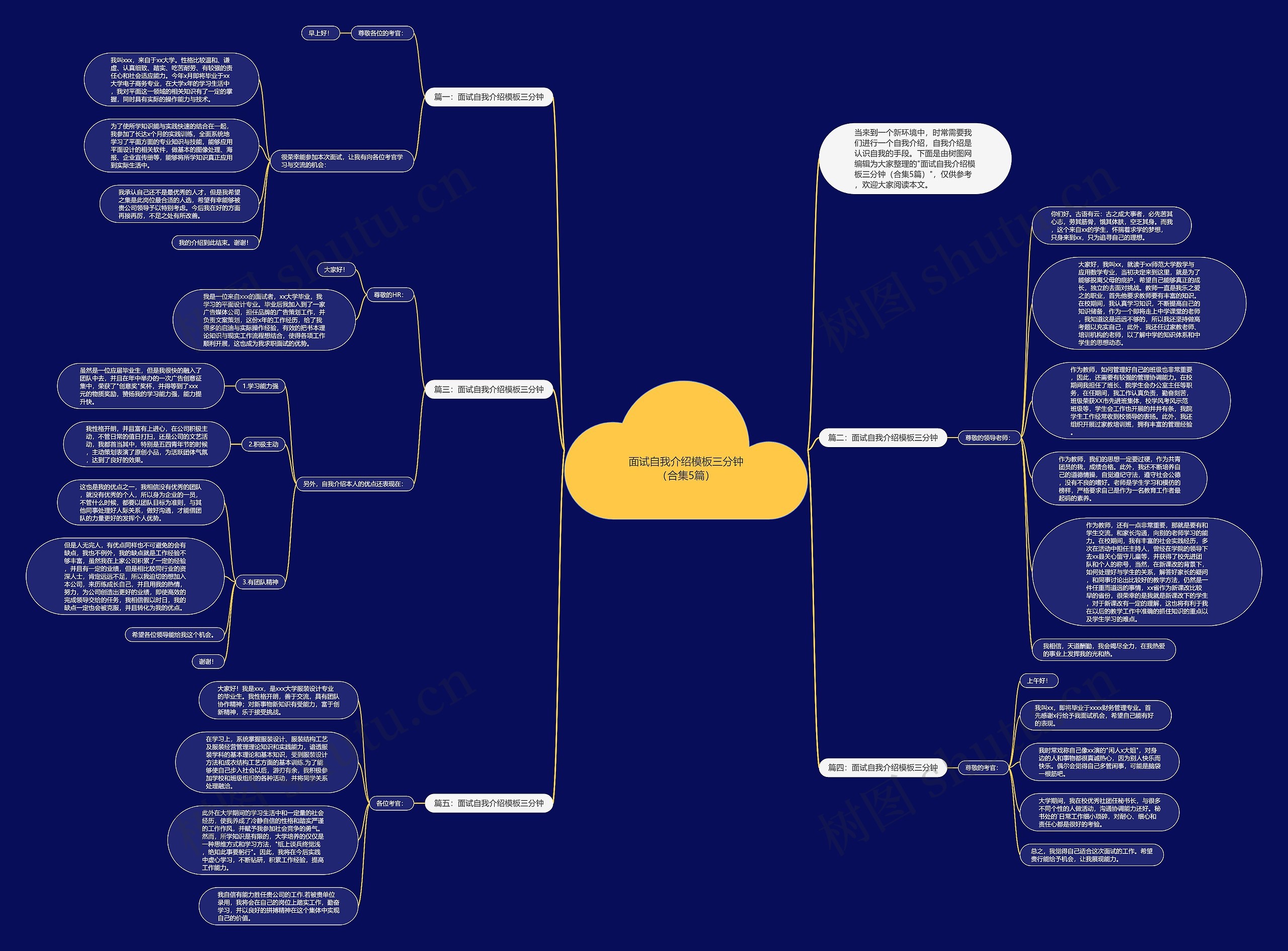 面试自我介绍三分钟（合集5篇）思维导图