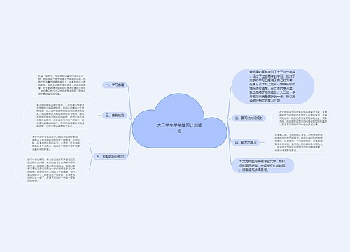 大三学生学年复习计划简短