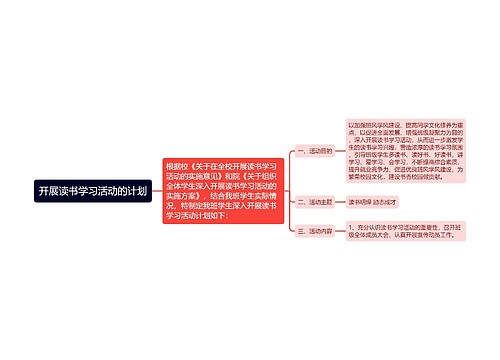 开展读书学习活动的计划