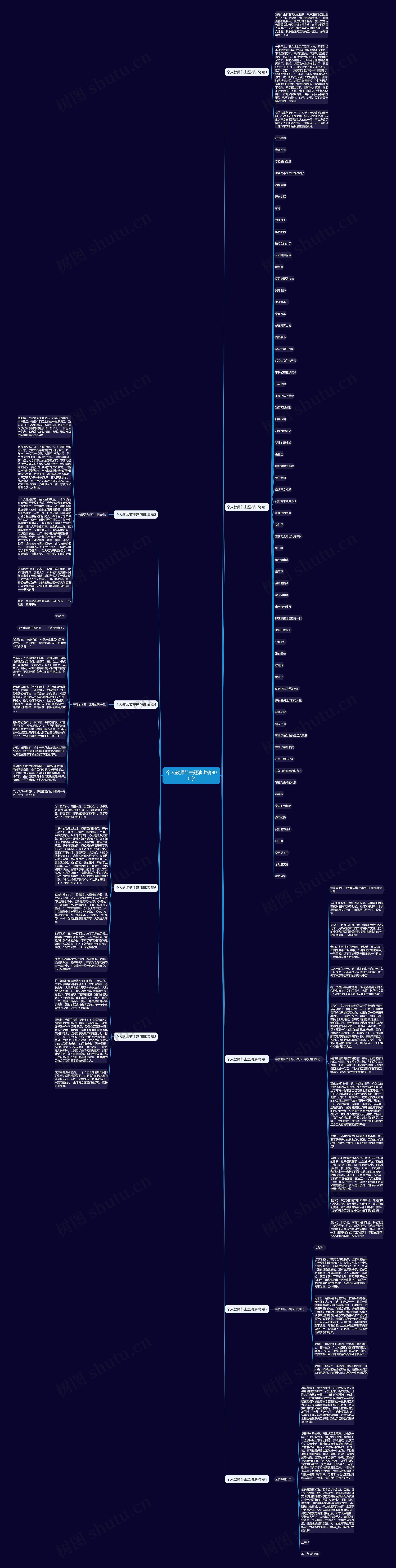 个人教师节主题演讲稿900字思维导图