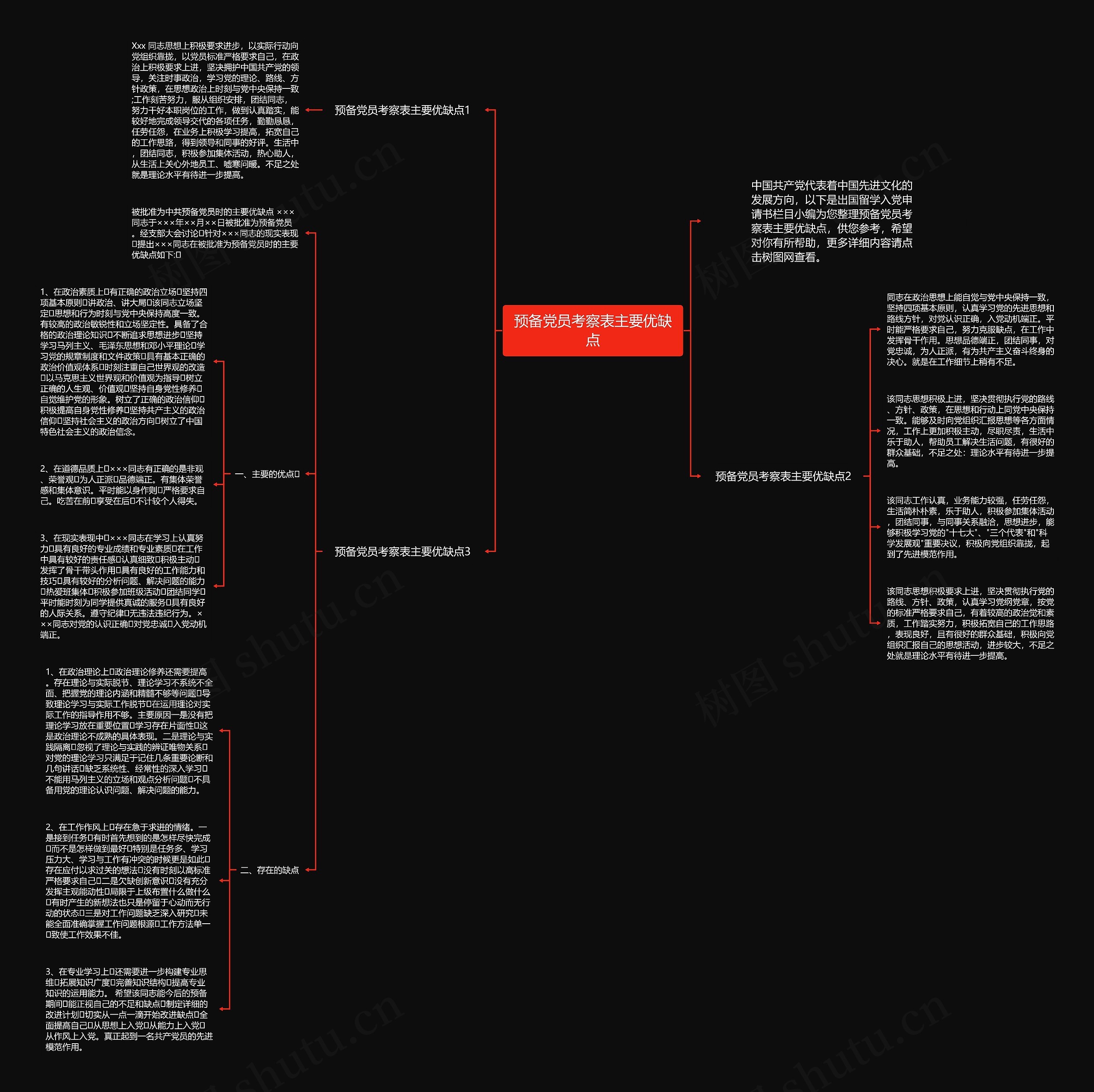 预备党员考察表主要优缺点思维导图