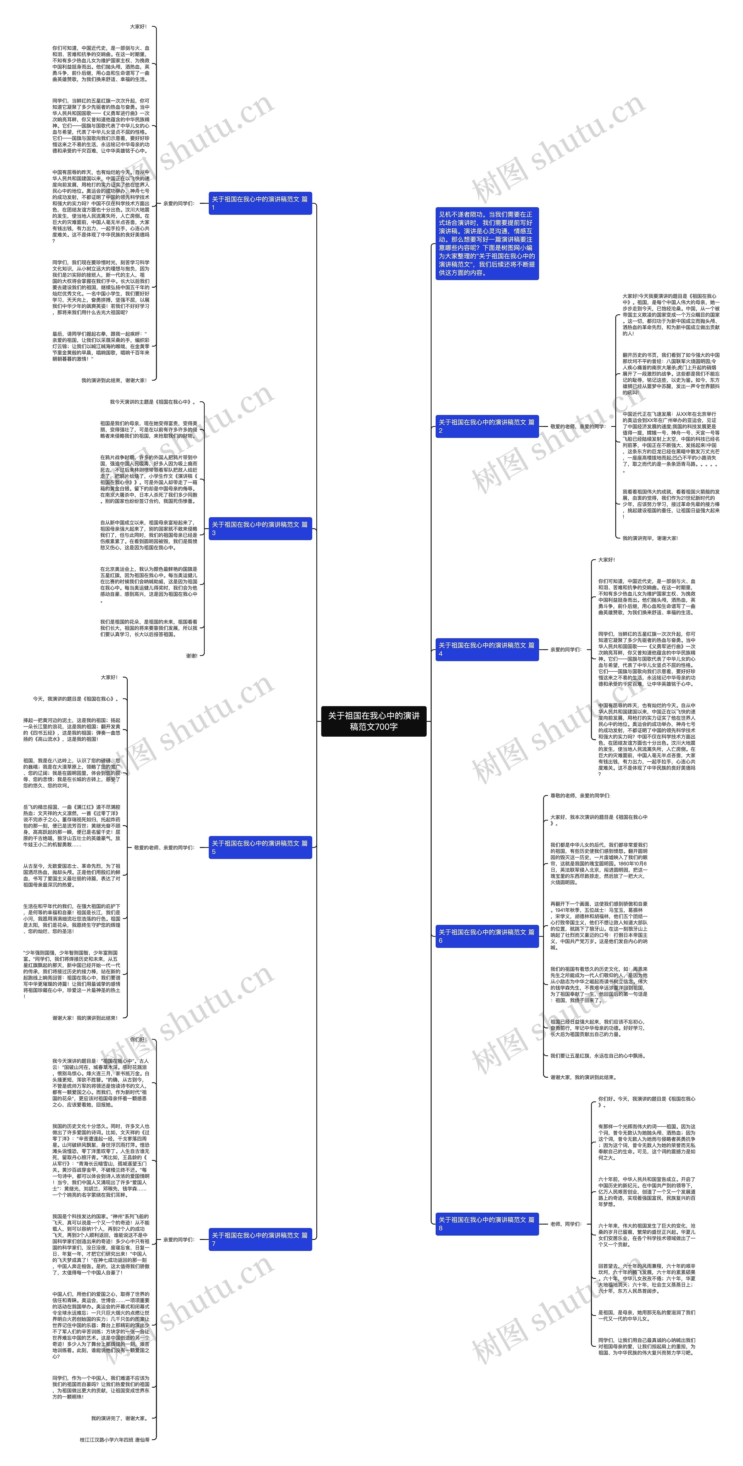 关于祖国在我心中的演讲稿范文700字思维导图