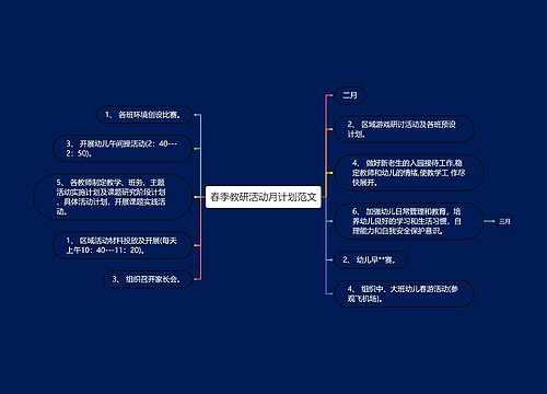 春季教研活动月计划范文