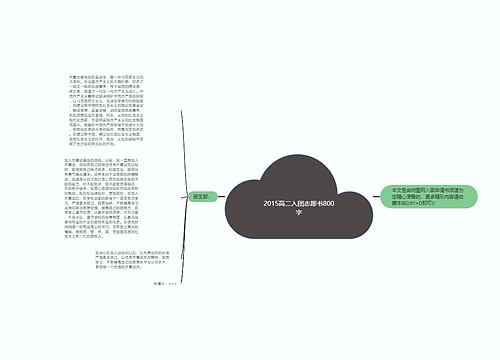 2015高二入团志愿书800字