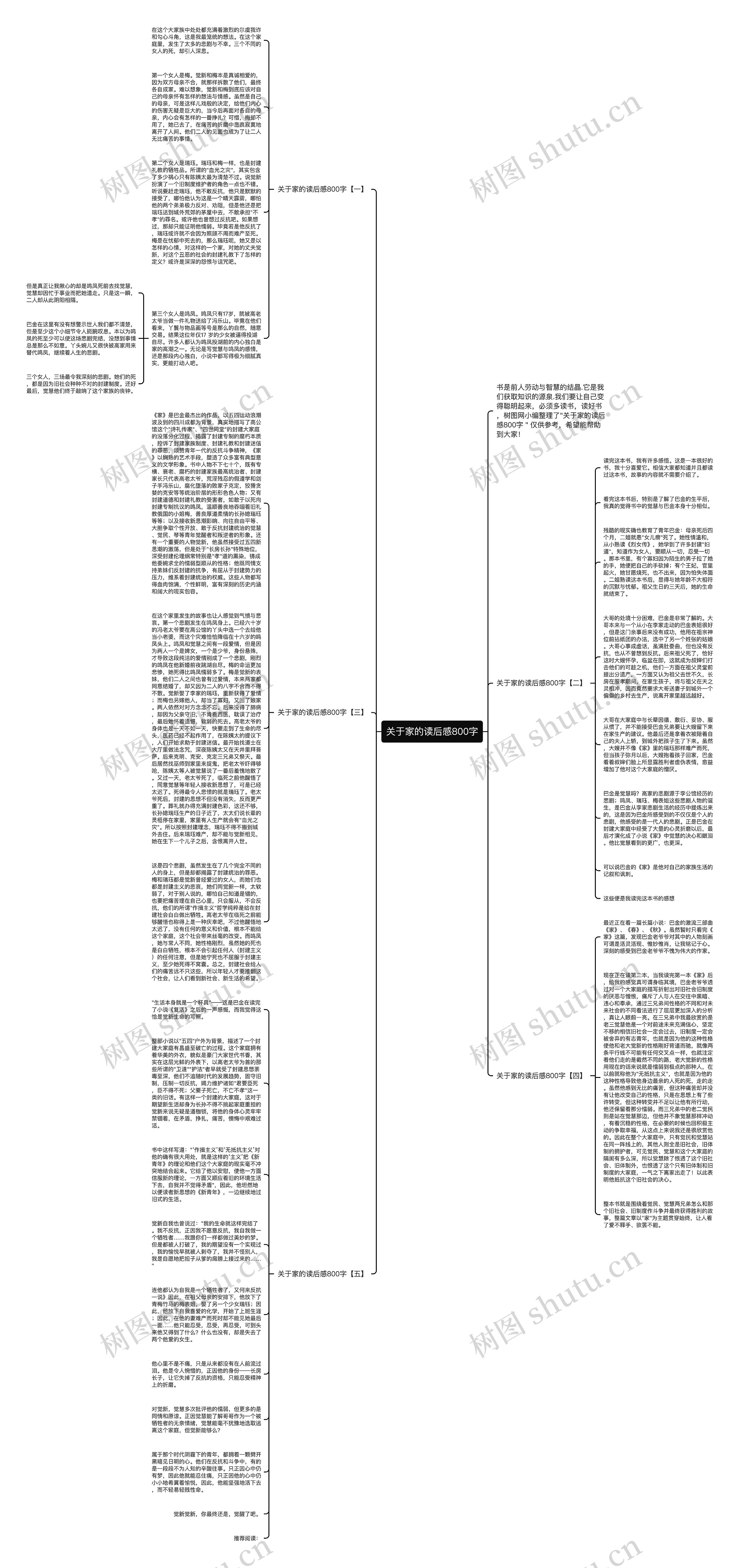 关于家的读后感800字