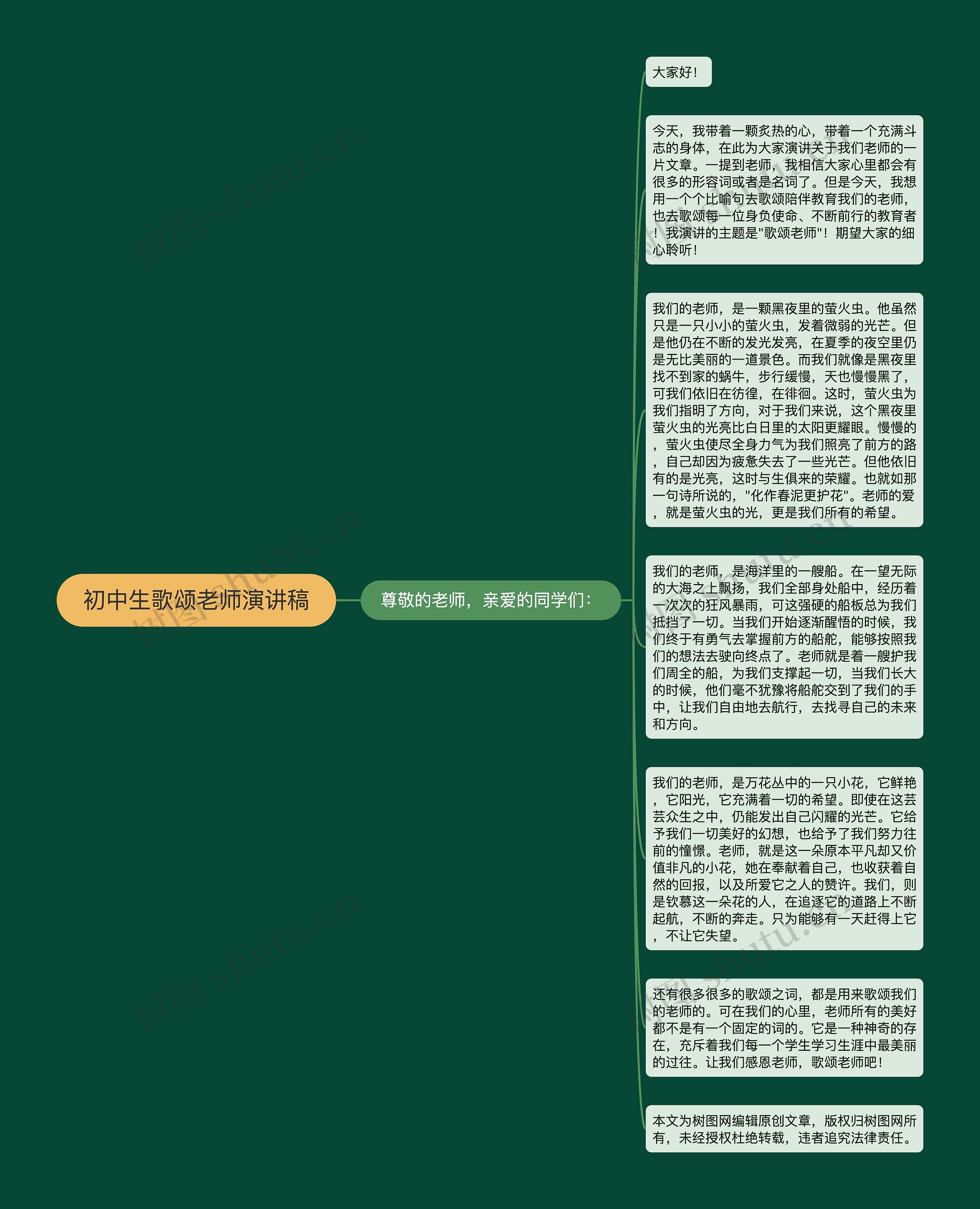 初中生歌颂老师演讲稿