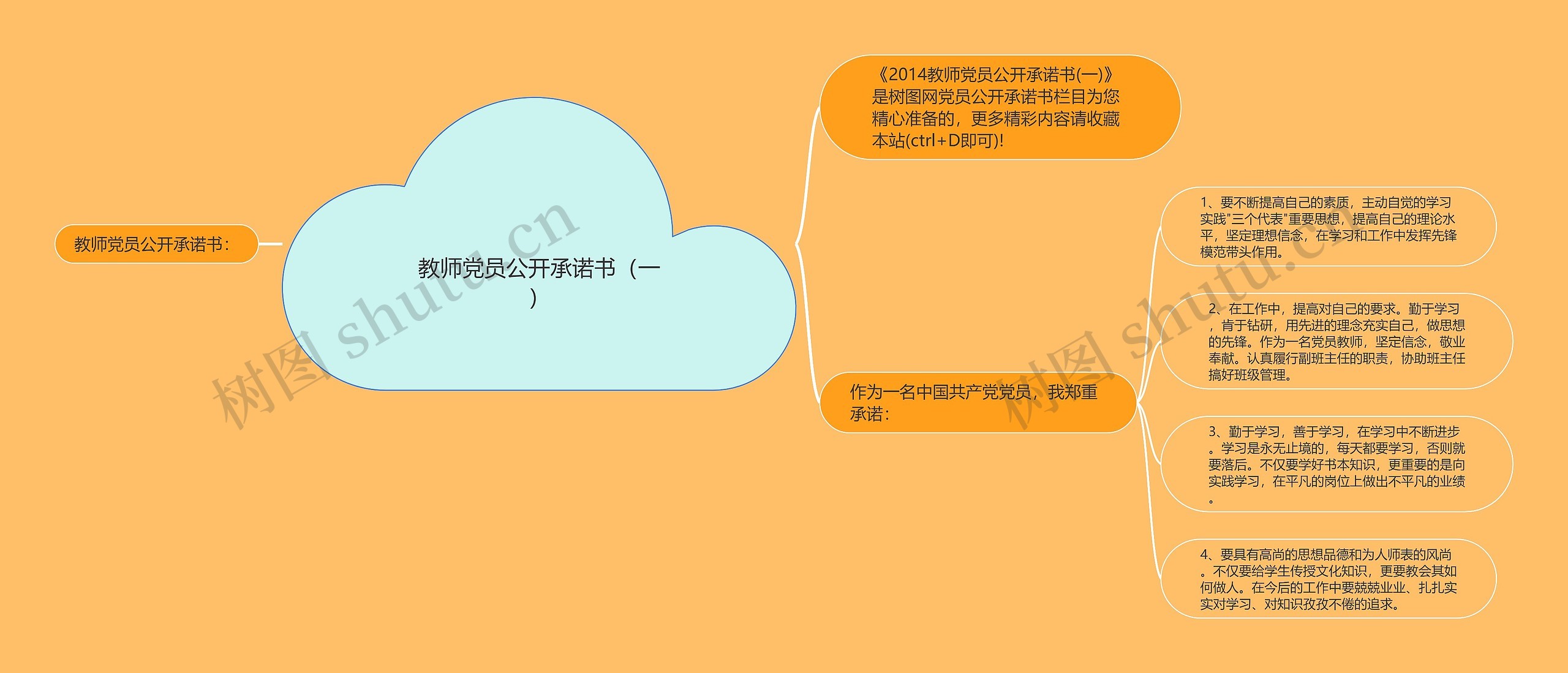 教师党员公开承诺书（一）