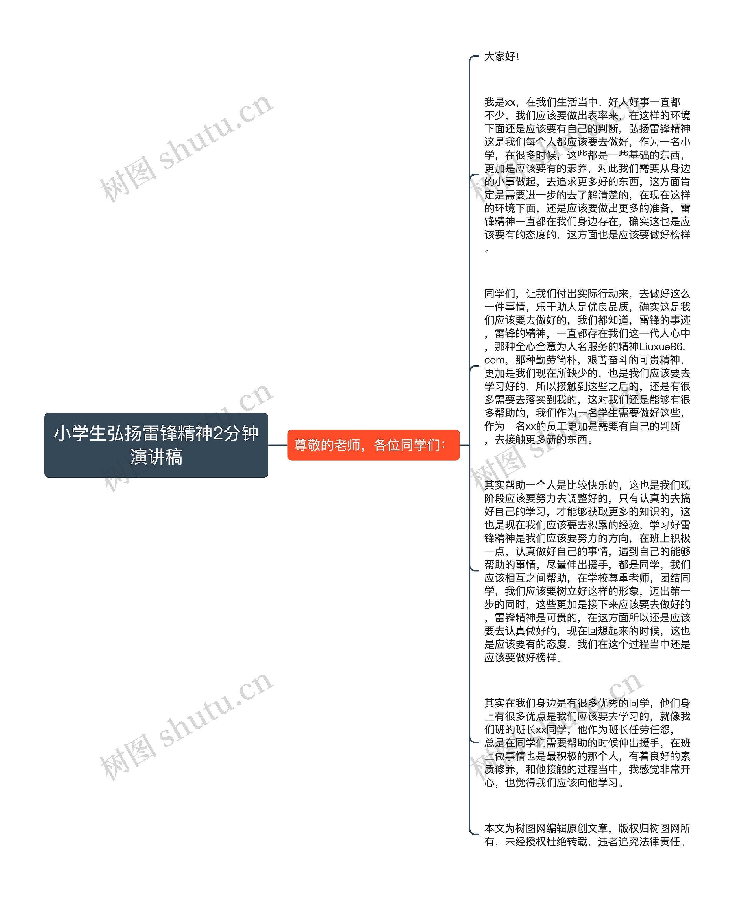 小学生弘扬雷锋精神2分钟演讲稿思维导图