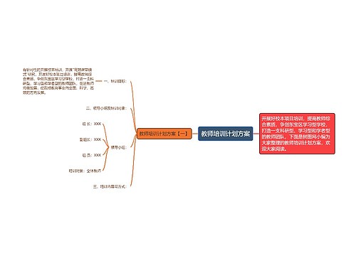 教师培训计划方案