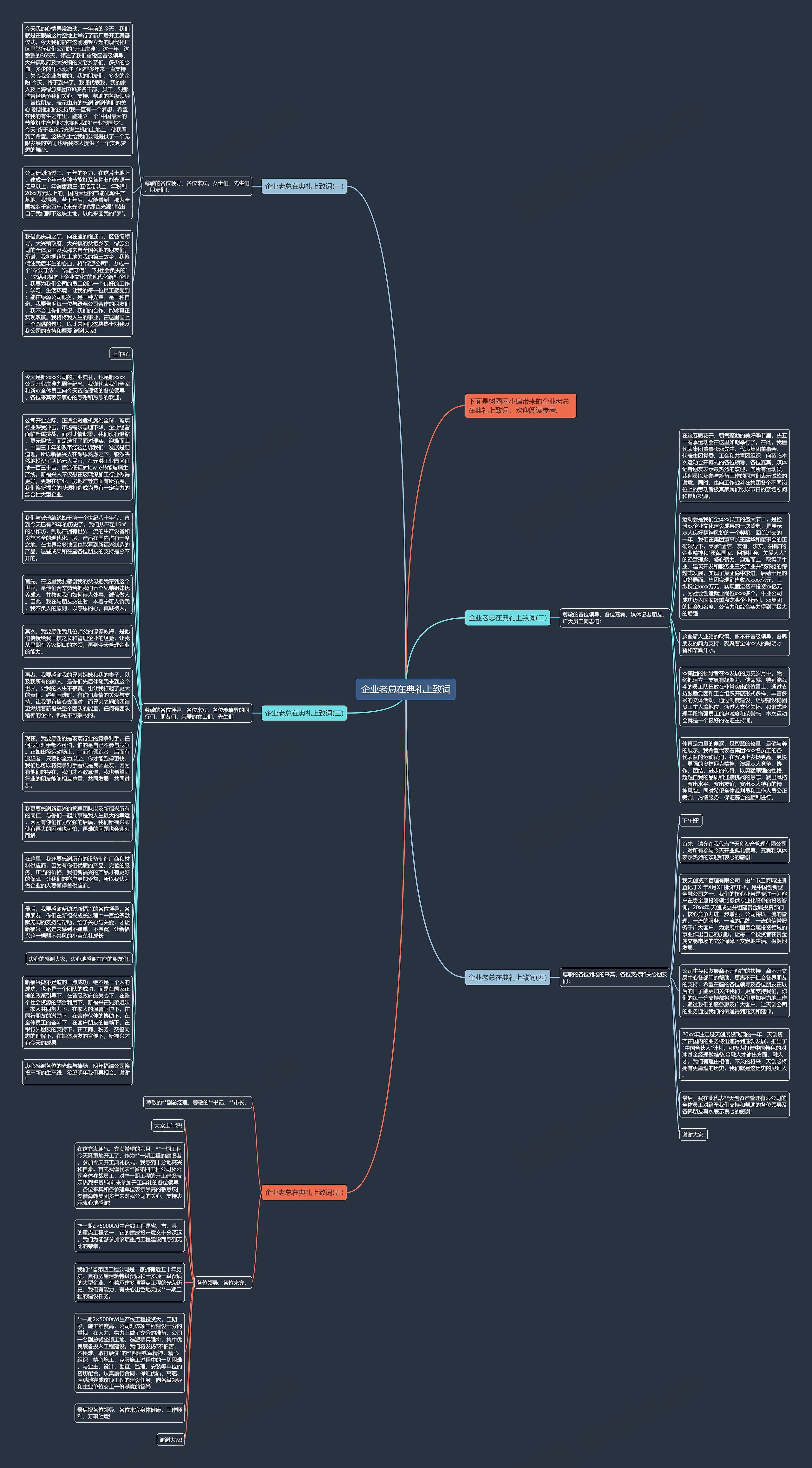 企业老总在典礼上致词思维导图